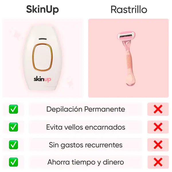 Depiladora Laser Permanente